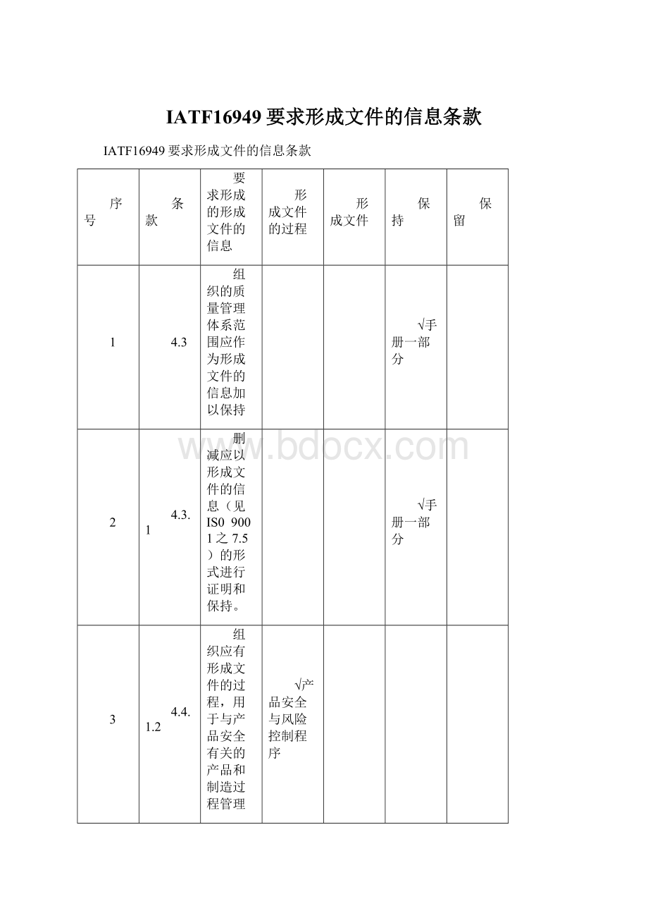 IATF16949要求形成文件的信息条款Word下载.docx