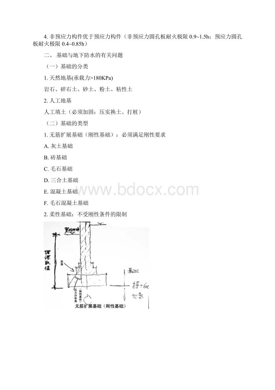 注册建筑师建筑材料与构造要点整理.docx_第2页