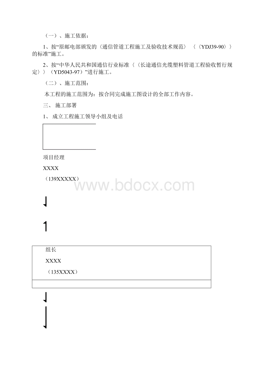 通信管道管道施工组织设计方案Word格式文档下载.docx_第2页