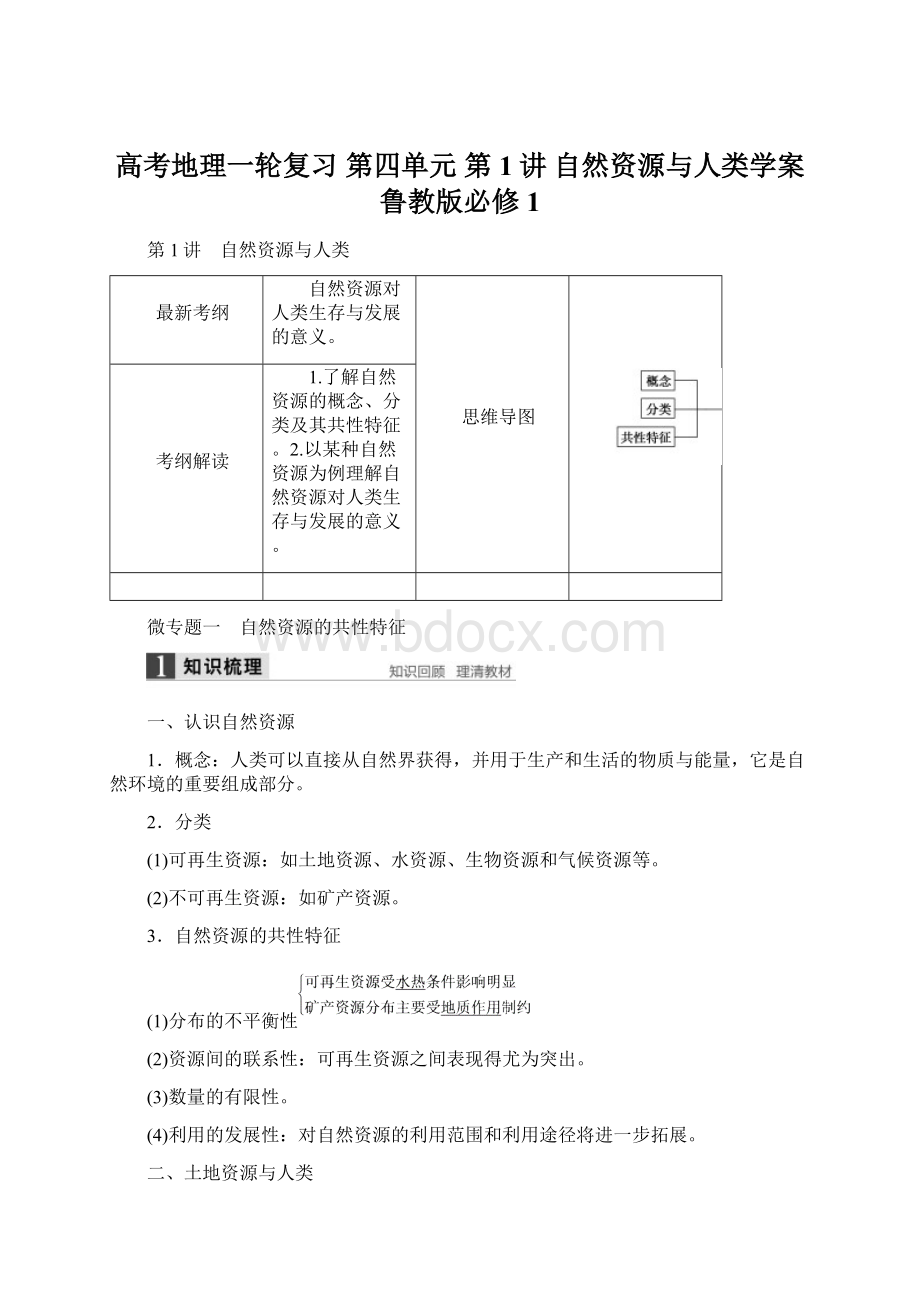 高考地理一轮复习 第四单元 第1讲 自然资源与人类学案 鲁教版必修1Word文档下载推荐.docx