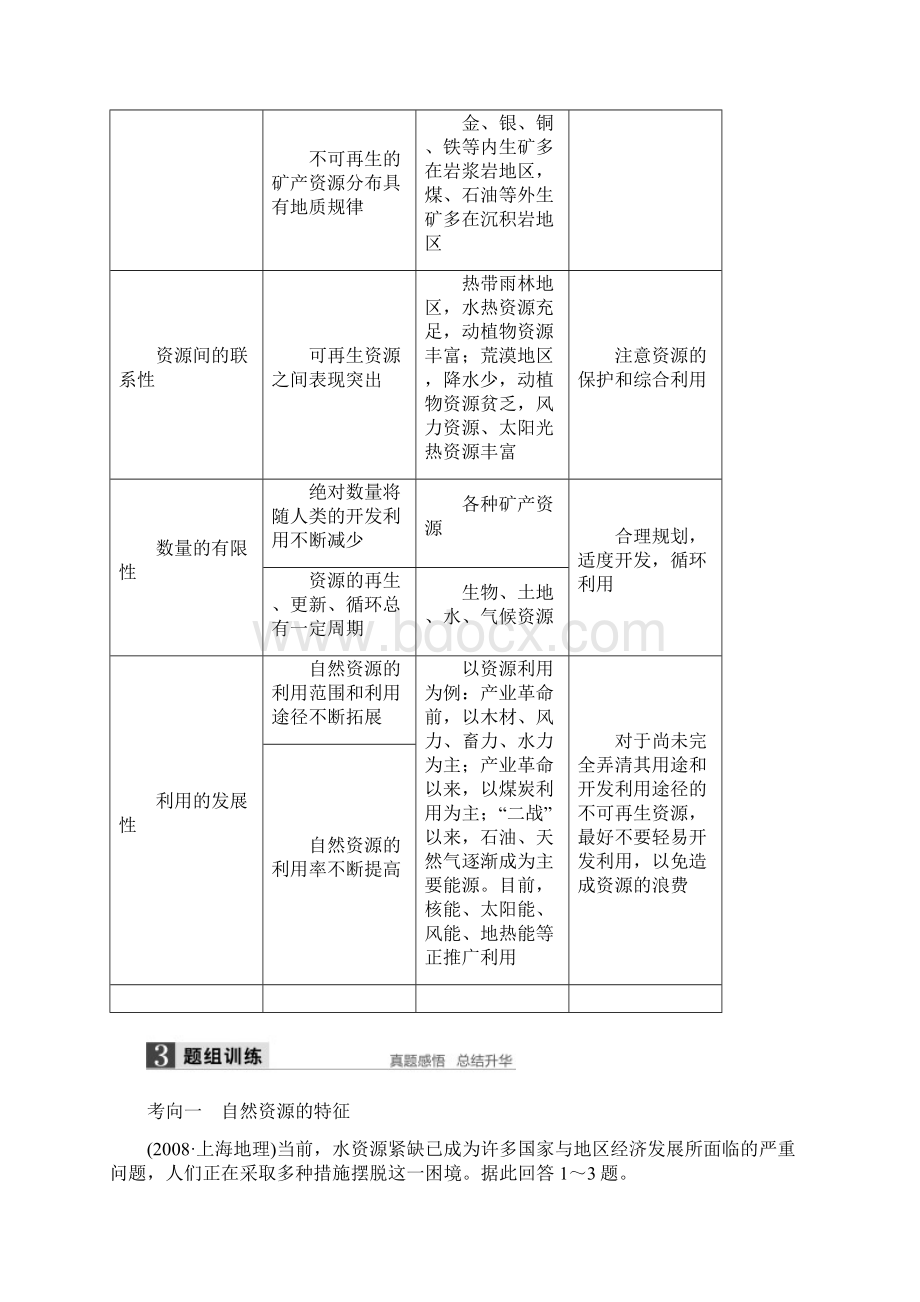 高考地理一轮复习 第四单元 第1讲 自然资源与人类学案 鲁教版必修1Word文档下载推荐.docx_第3页