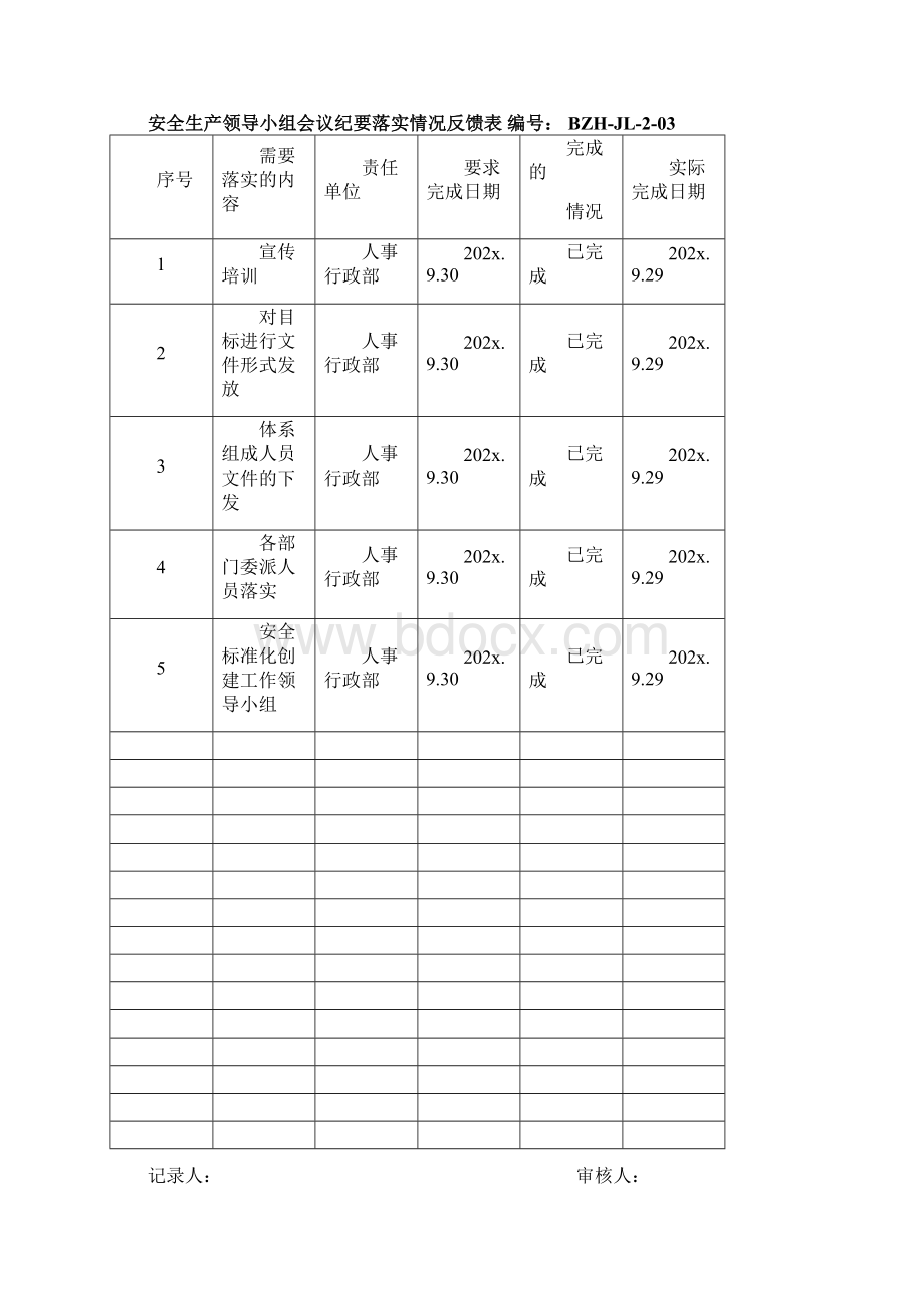 安全标准化安全生产领导小组会议记录纪要落实情况反馈表安全作业指导书 三级文件.docx_第3页