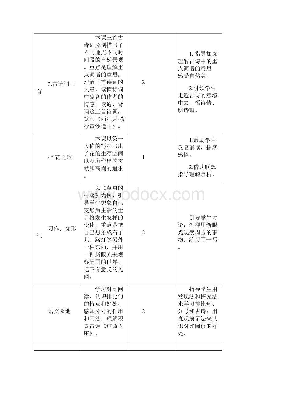 1 部编统编版 六年级上册语文 全册教案教学设计190页Word格式.docx_第3页