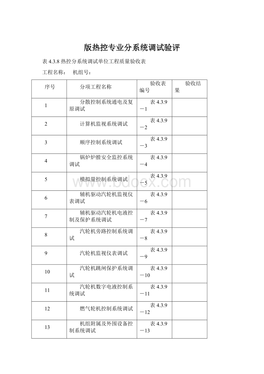 版热控专业分系统调试验评Word文件下载.docx