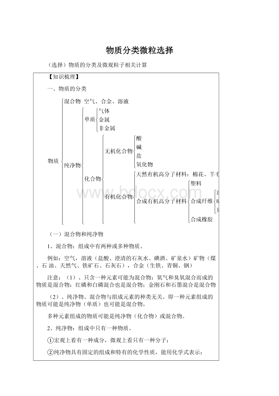 物质分类微粒选择Word下载.docx_第1页