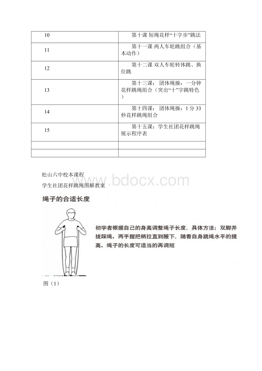 松山六中校本课程花样跳绳教案.docx_第3页