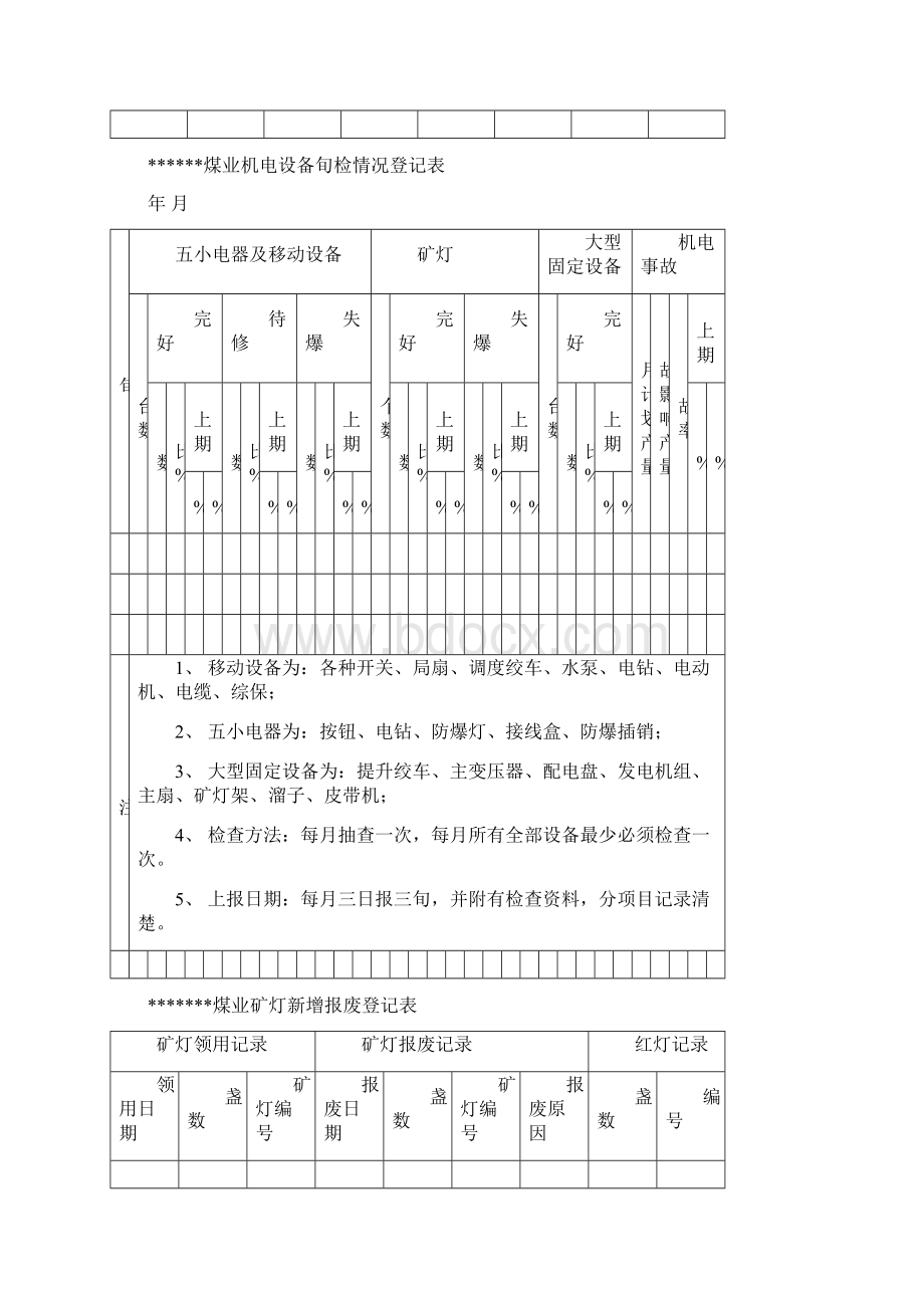 煤矿用各种横表格表样.docx_第3页