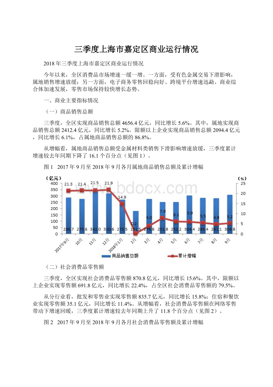 三季度上海市嘉定区商业运行情况Word格式.docx