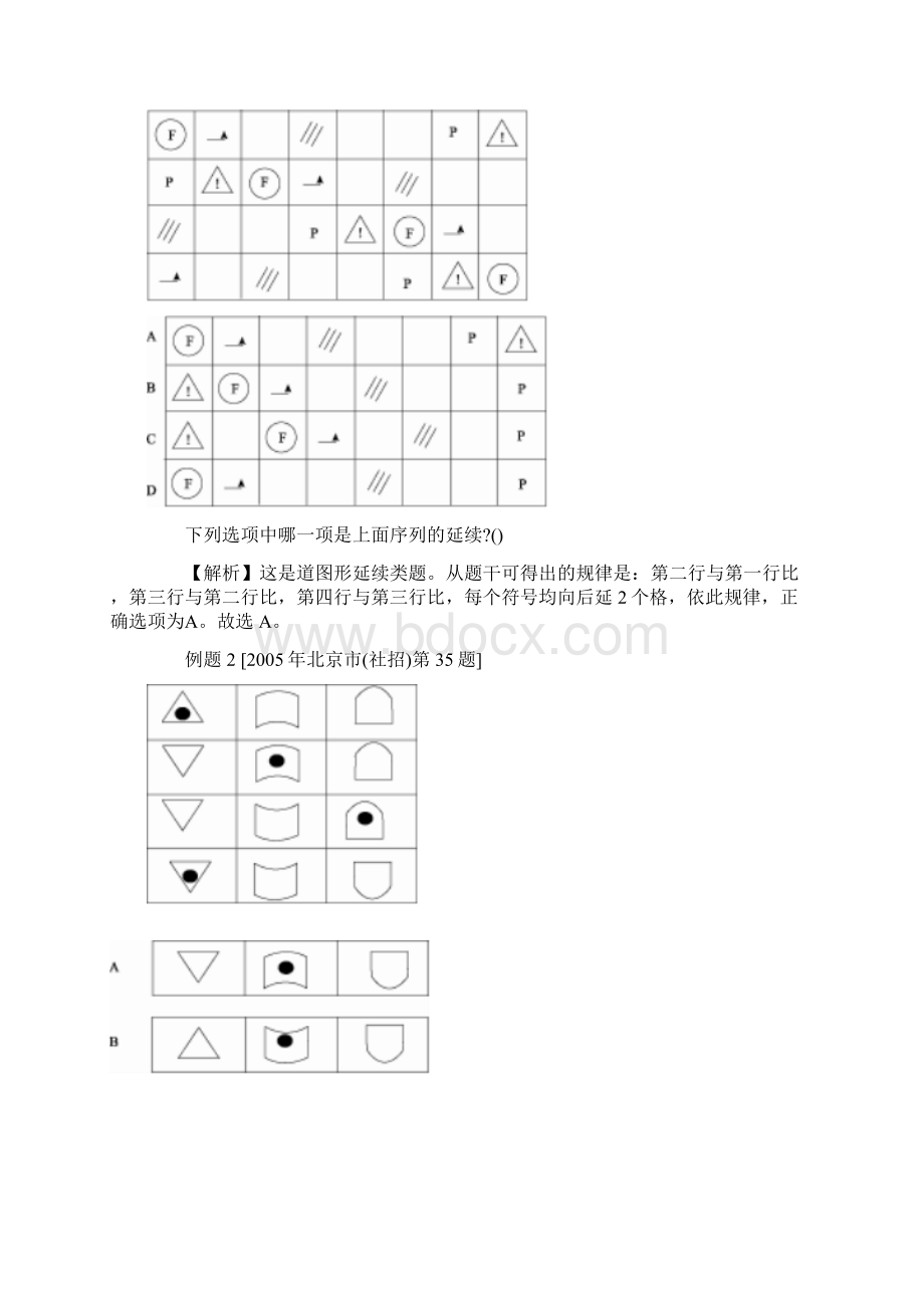 判断推理图形推理定义判断类比推理逻辑判断经典试题146页辛苦整理Word文件下载.docx_第3页