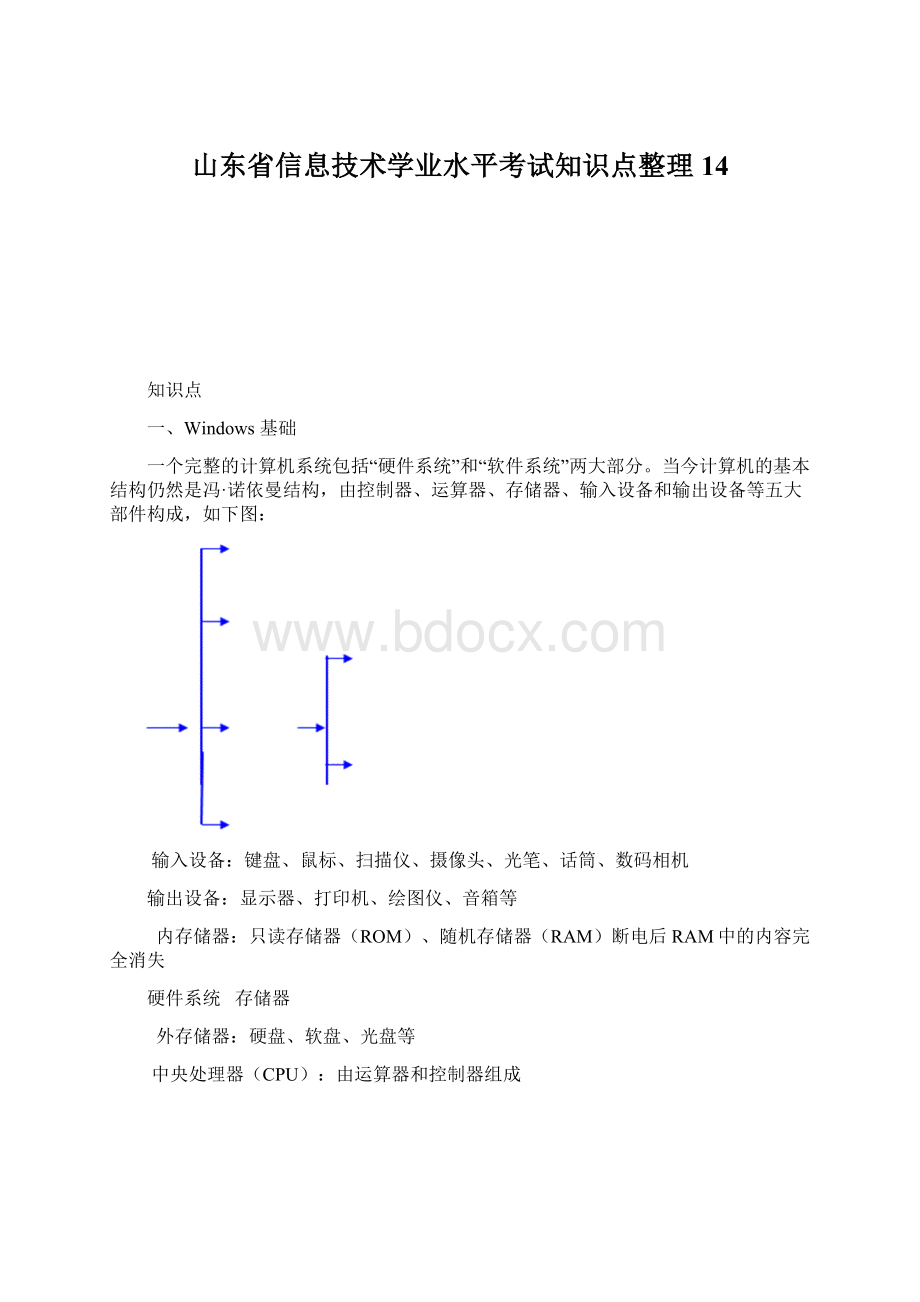 山东省信息技术学业水平考试知识点整理14.docx