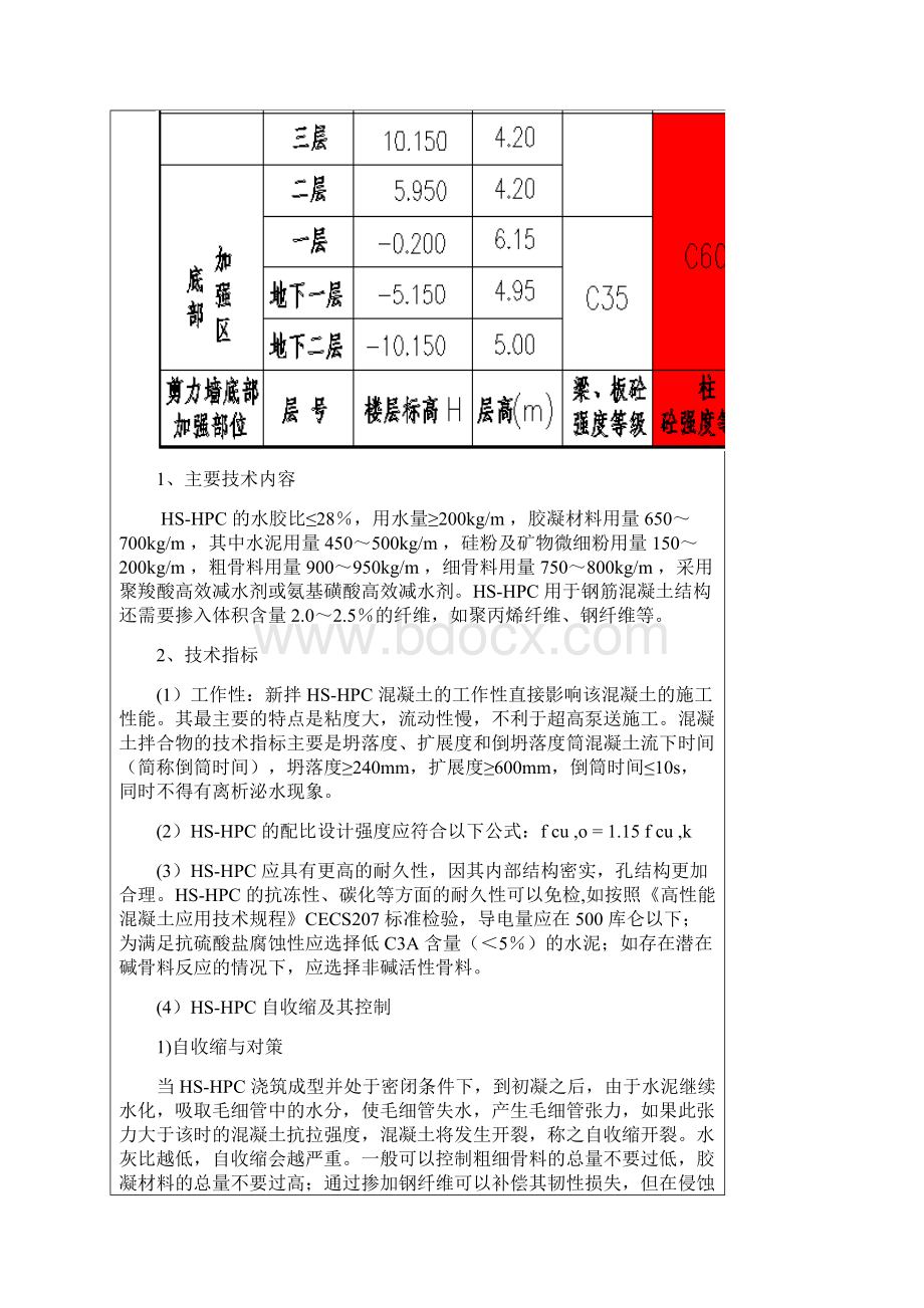 建筑工程十项新技术应用总结.docx_第2页