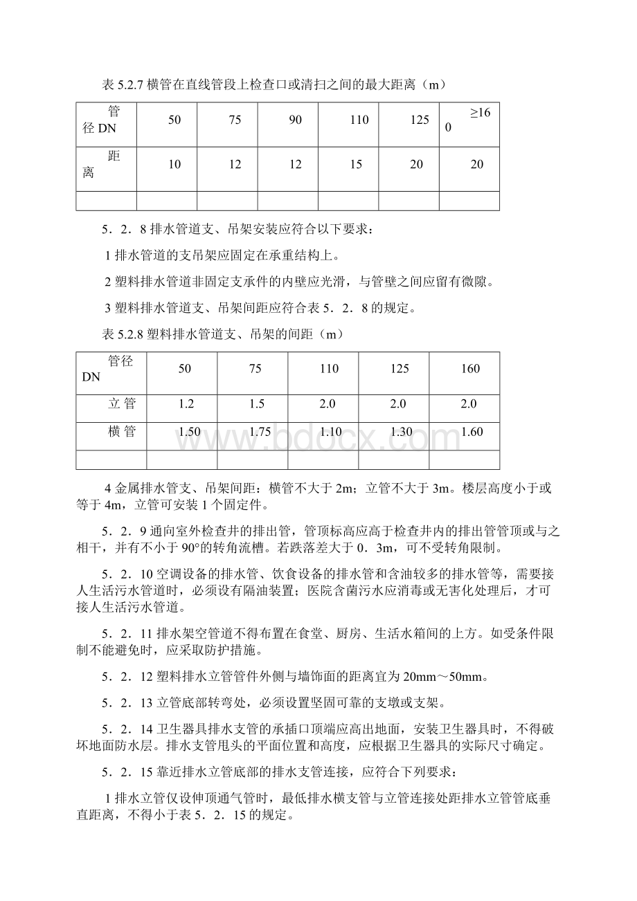 室内排水系统安装操作规程Word文档格式.docx_第3页