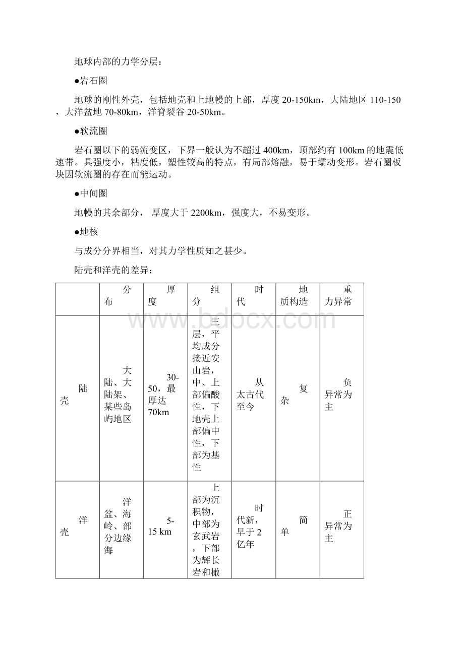 新疆大学区域大地构造学.docx_第2页