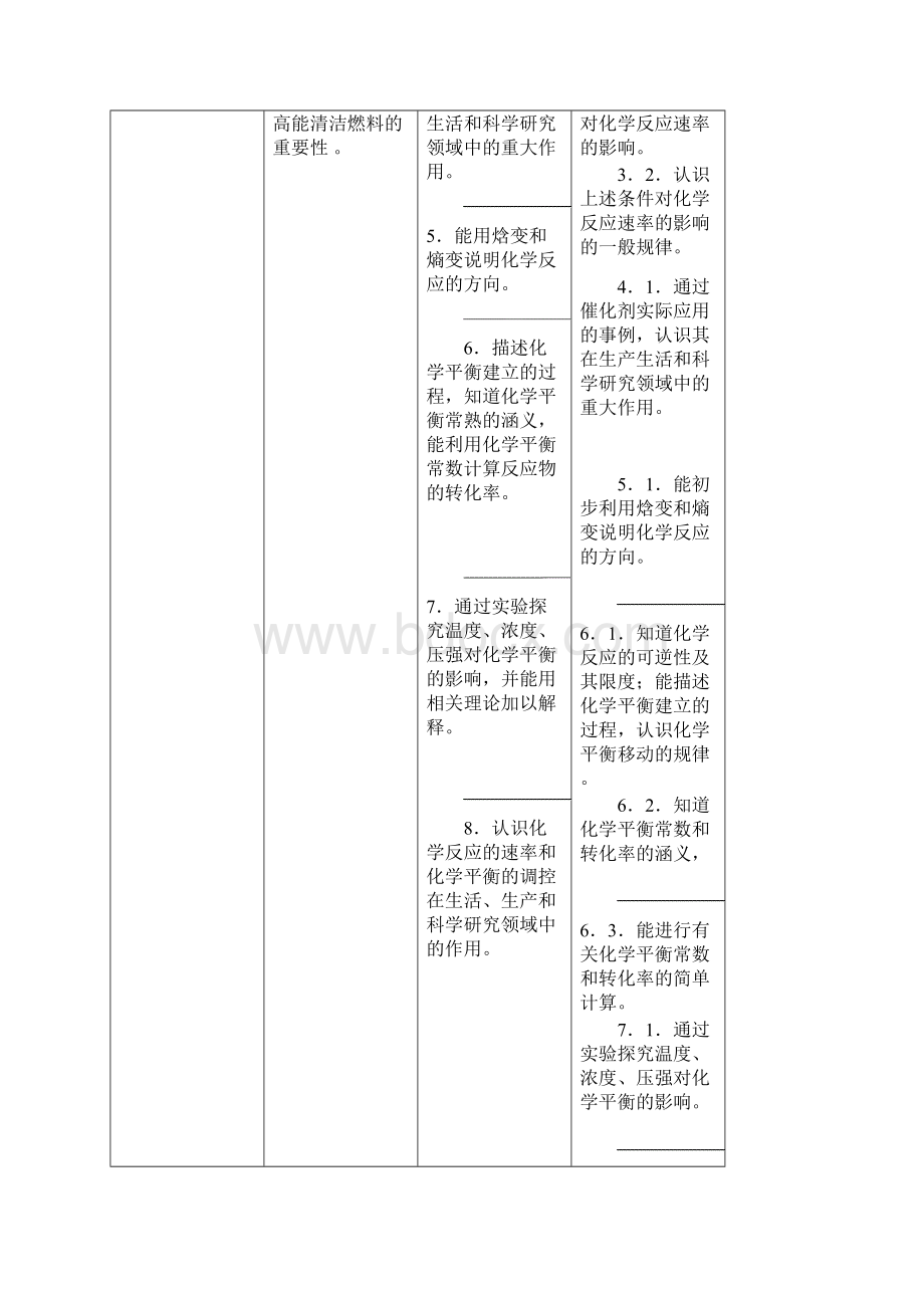 高中化学人教版必修二 第二章 化学反应与能量 第三节化学反应的速率和限度 教学设计 1.docx_第2页