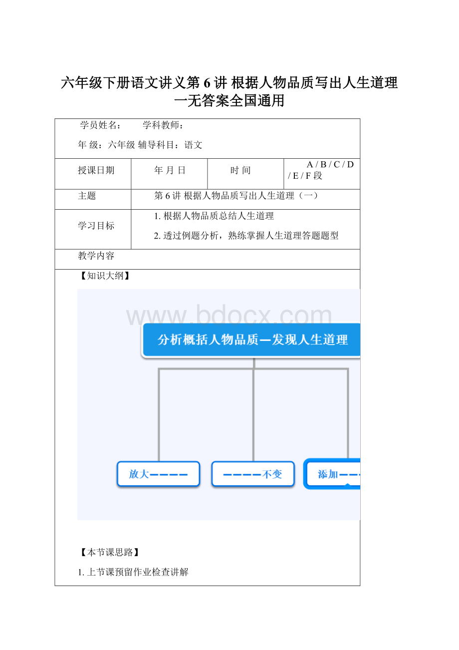 六年级下册语文讲义第6讲根据人物品质写出人生道理一无答案全国通用文档格式.docx