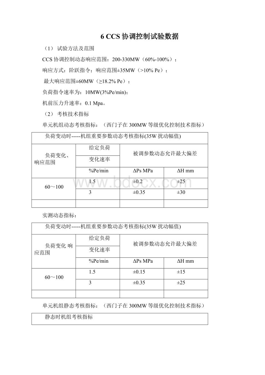 华能大坝电厂1机组优化控制系统试验报告Word文档下载推荐.docx_第3页