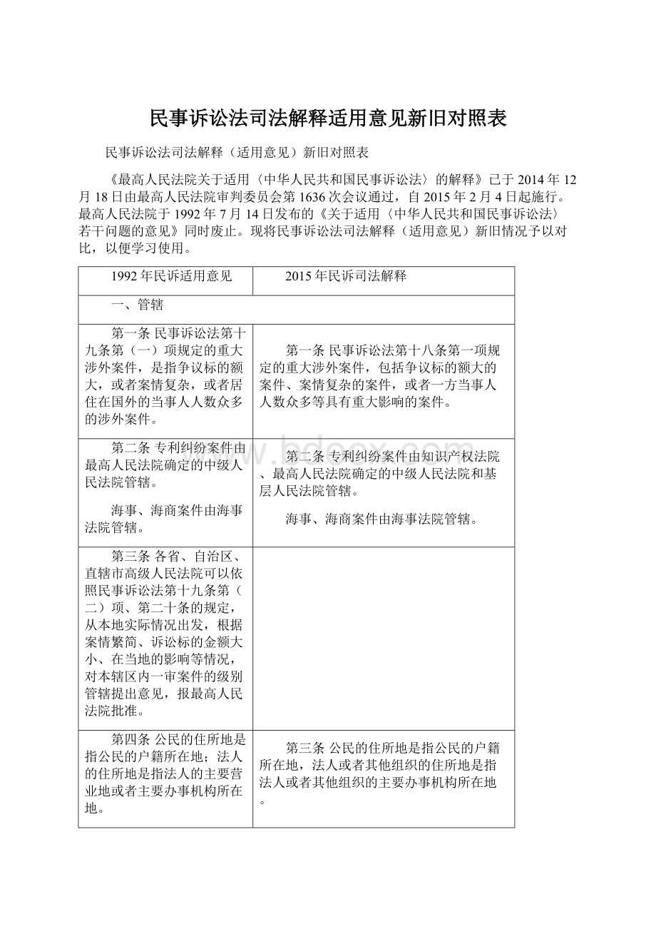 民事诉讼法司法解释适用意见新旧对照表.docx_第1页