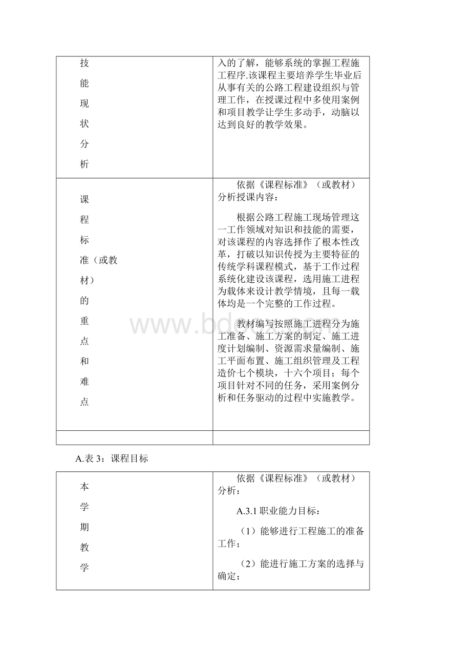 公路工程施工组织与管理教学设计Word文档格式.docx_第3页