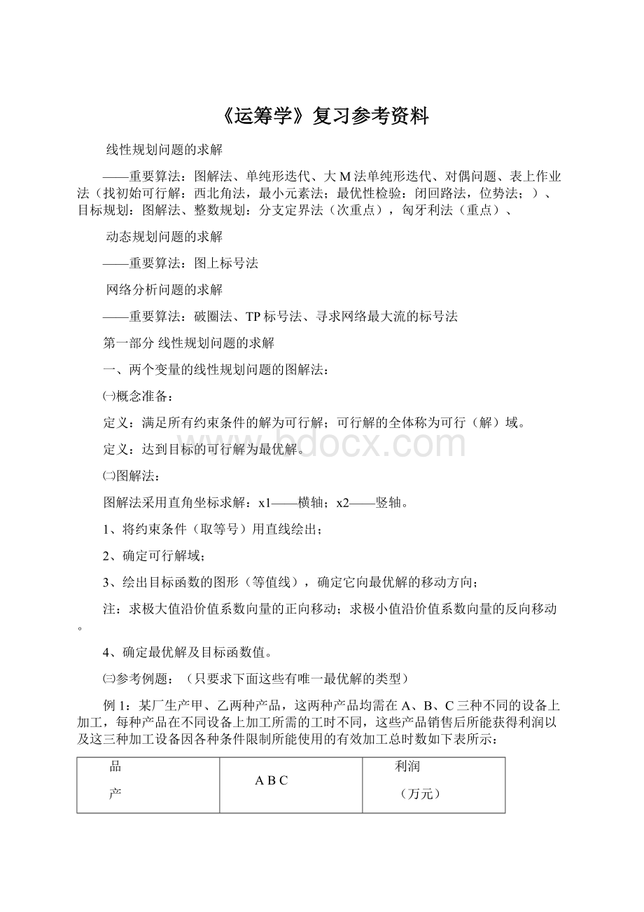 《运筹学》复习参考资料Word文件下载.docx_第1页