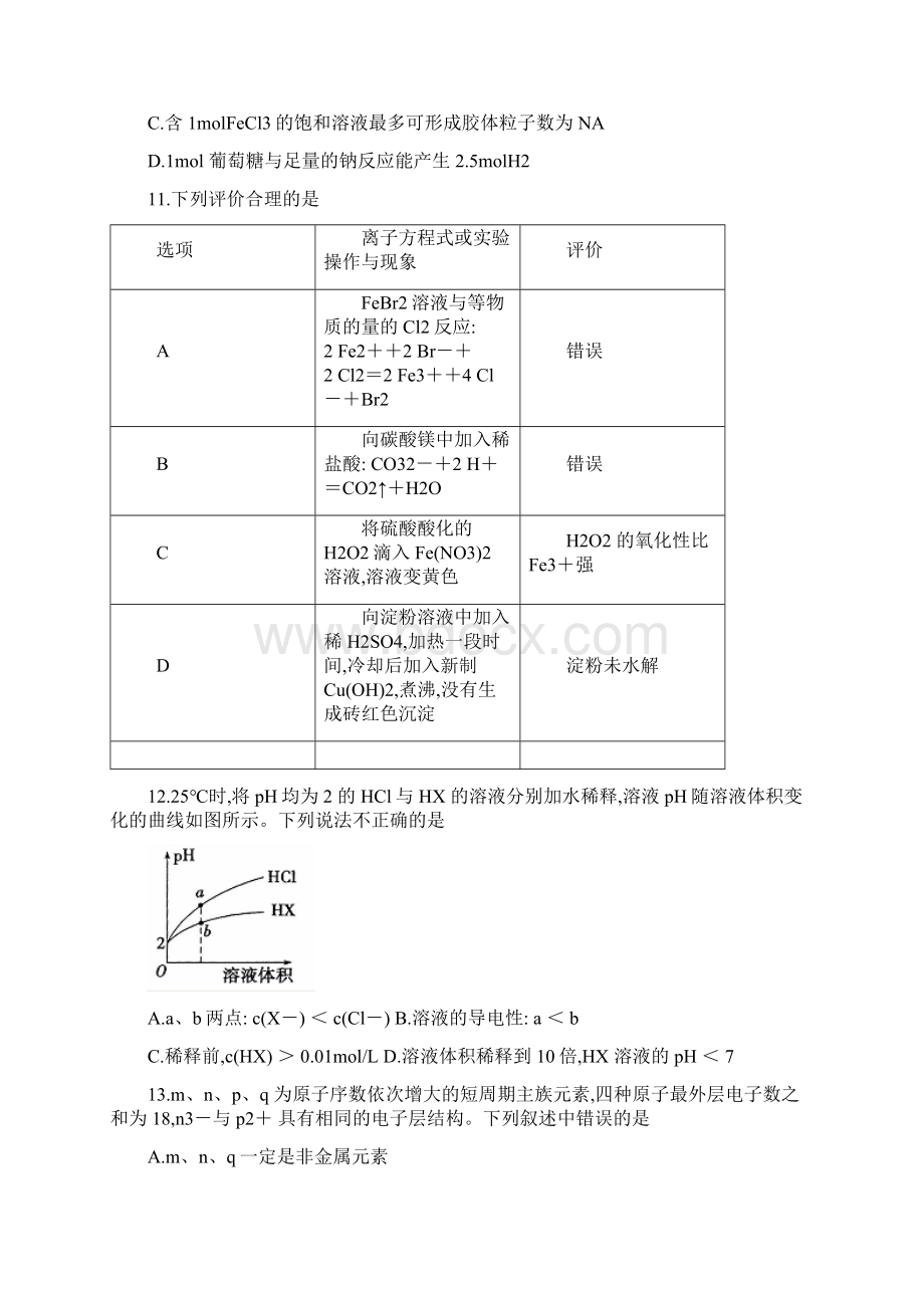 湖北省武汉市武昌区高届高级高三调研理综化学试题及参考答案.docx_第2页