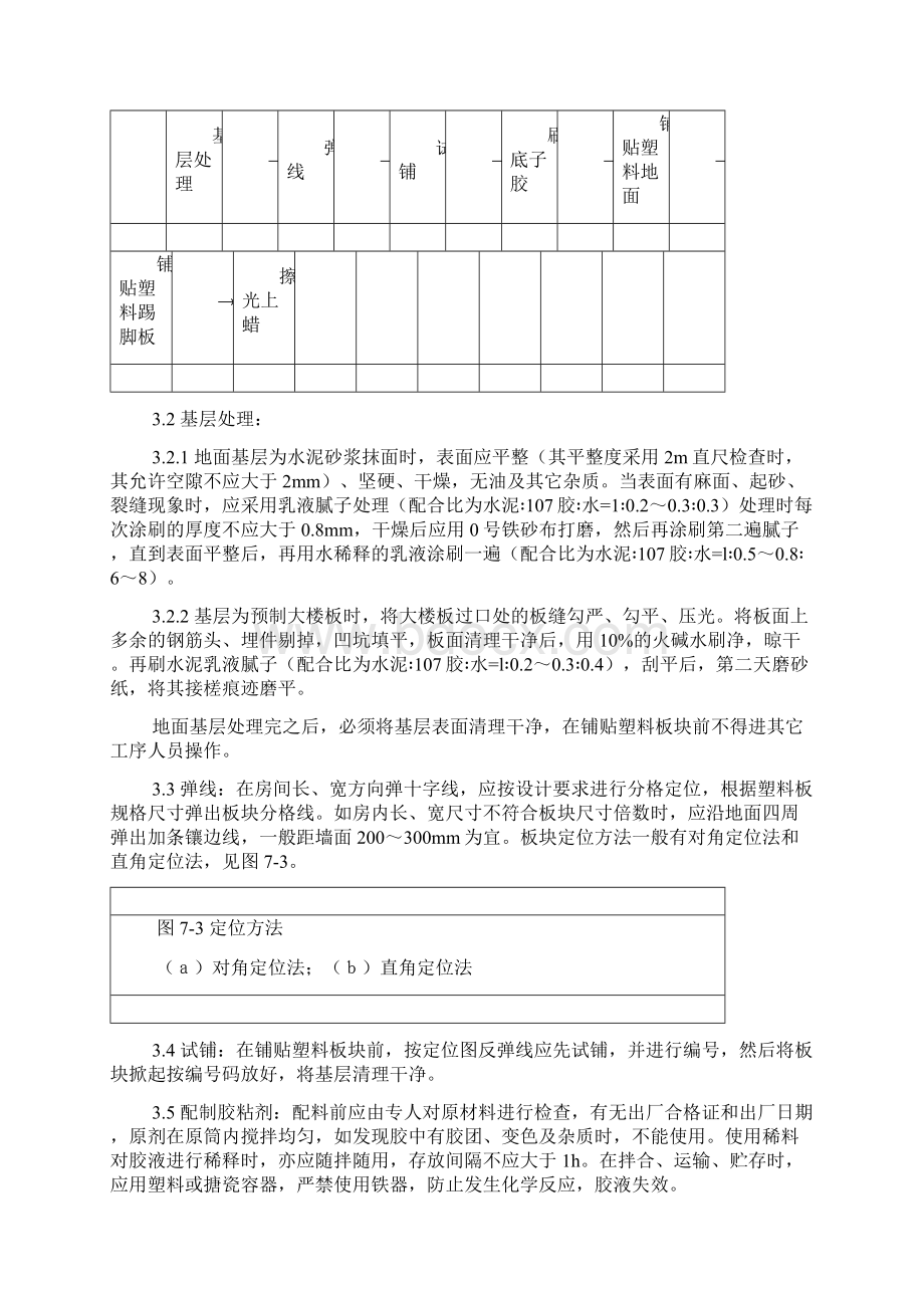 塑料板地面施工工艺大全.docx_第2页