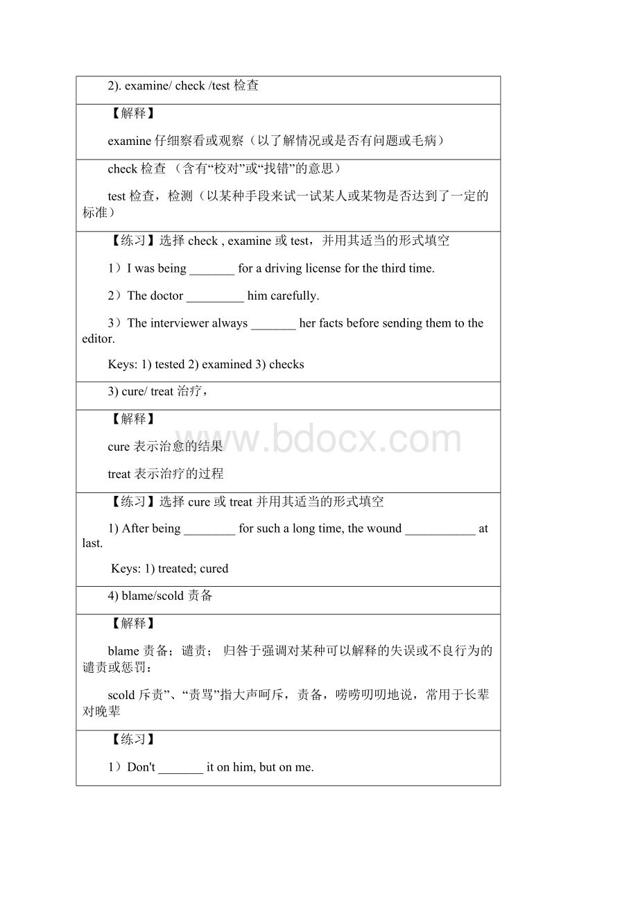 人教新课标高考一轮复习黄金学案Unit 1GreatScientists必修五Word文档下载推荐.docx_第3页