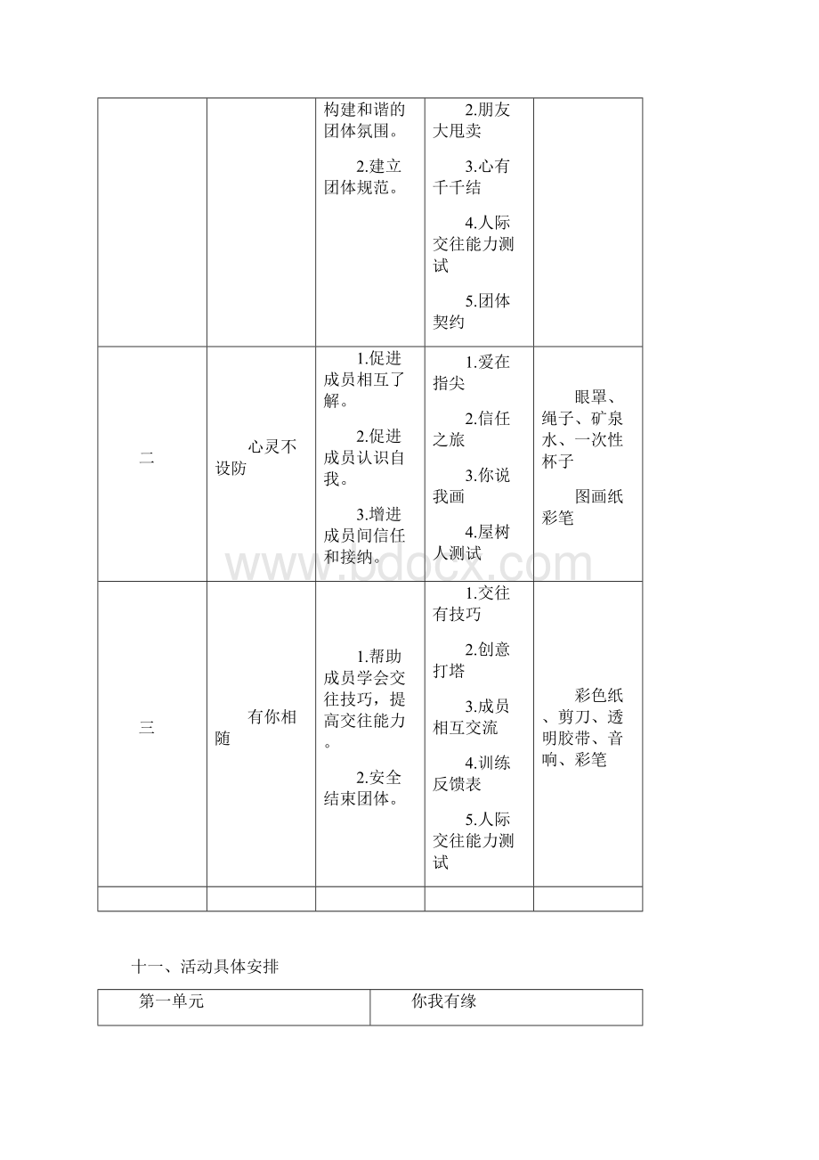 人际关系团体心理辅导方案.docx_第2页