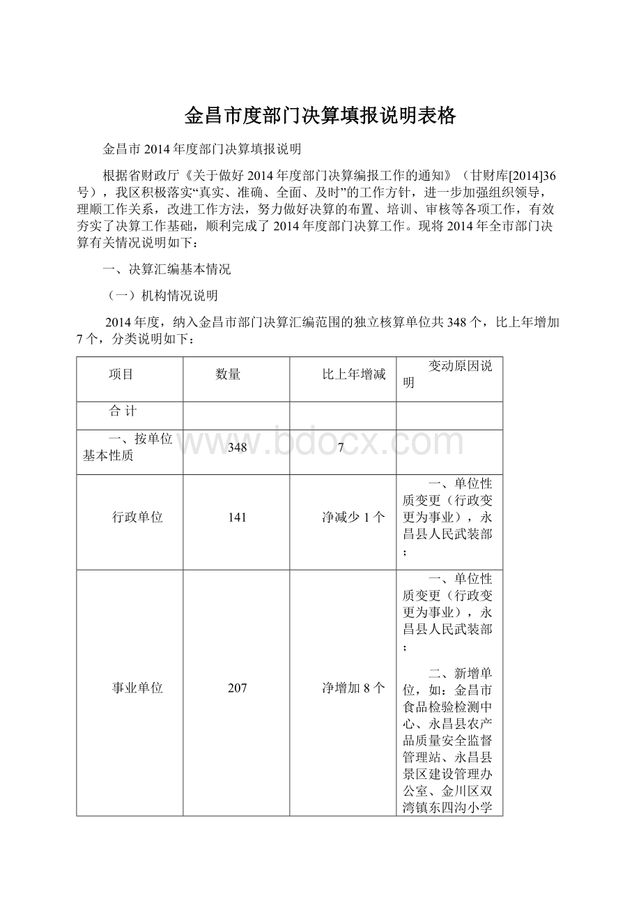 金昌市度部门决算填报说明表格Word格式.docx_第1页