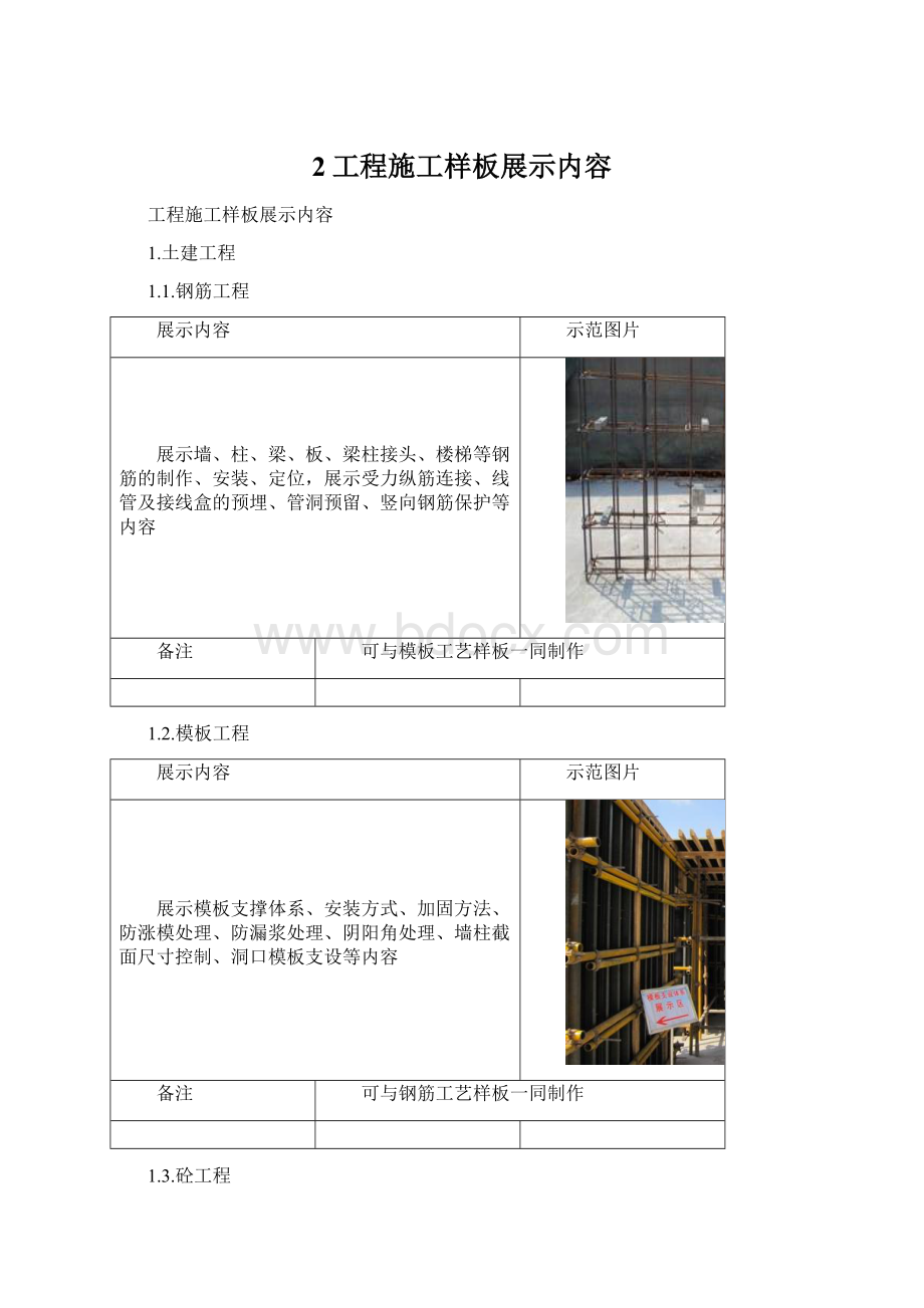 2工程施工样板展示内容Word文档下载推荐.docx