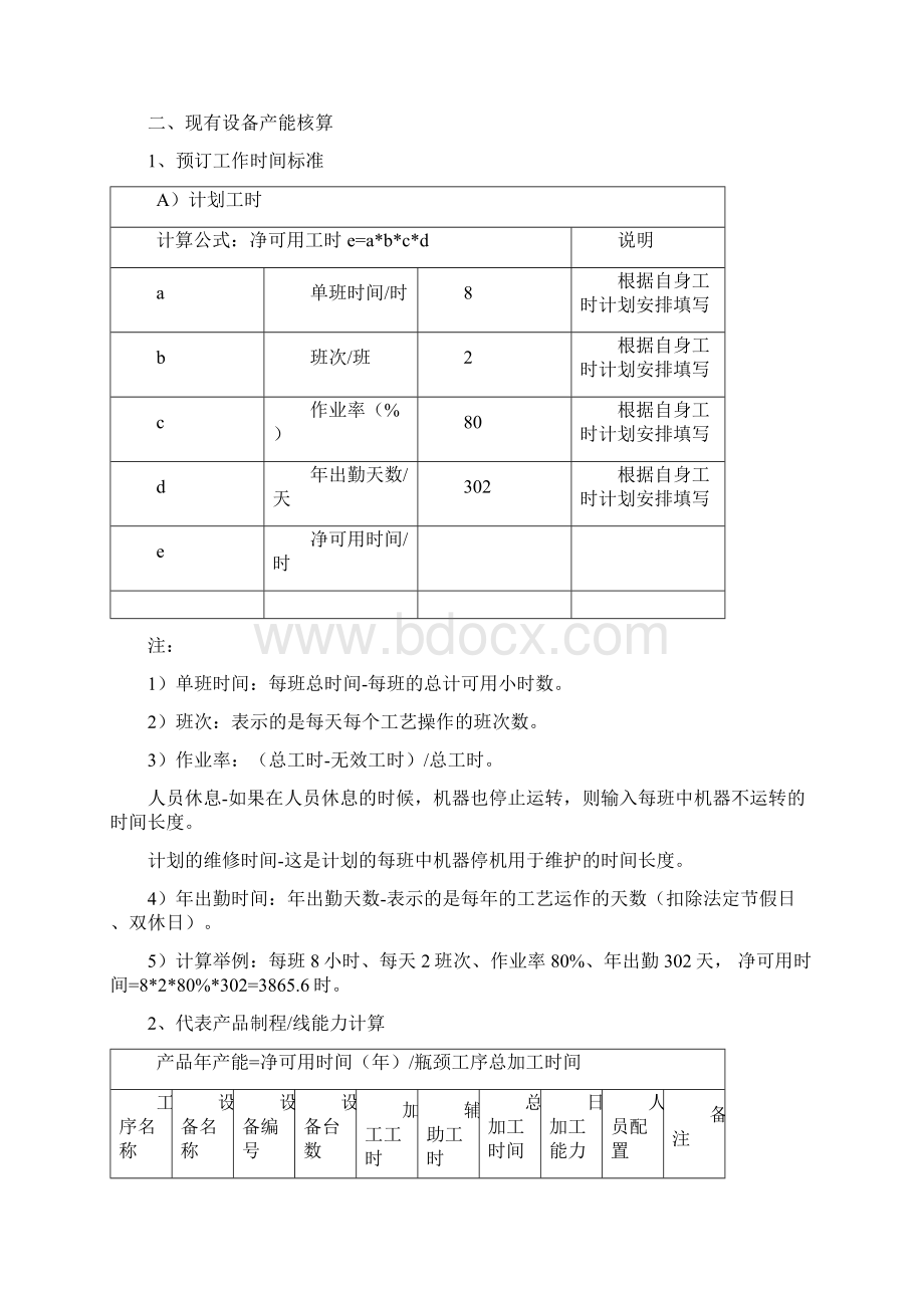 产能分析报告Word文档下载推荐.docx_第2页