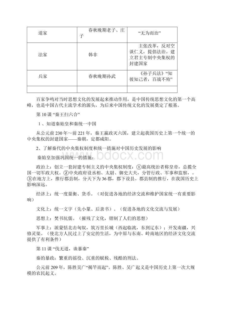 中考历史总复习七年级上册全册重点知识梳理精品.docx_第3页