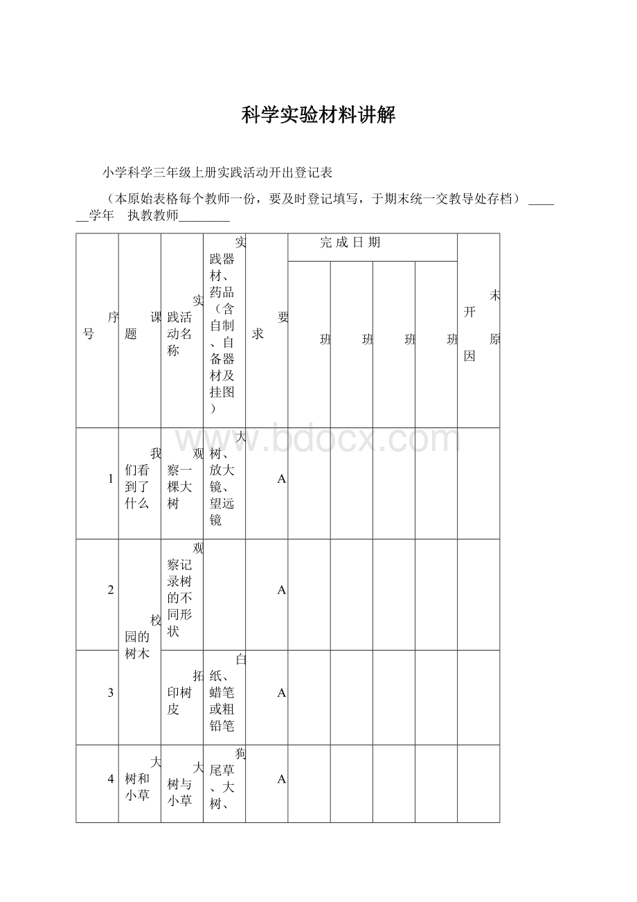 科学实验材料讲解Word格式.docx