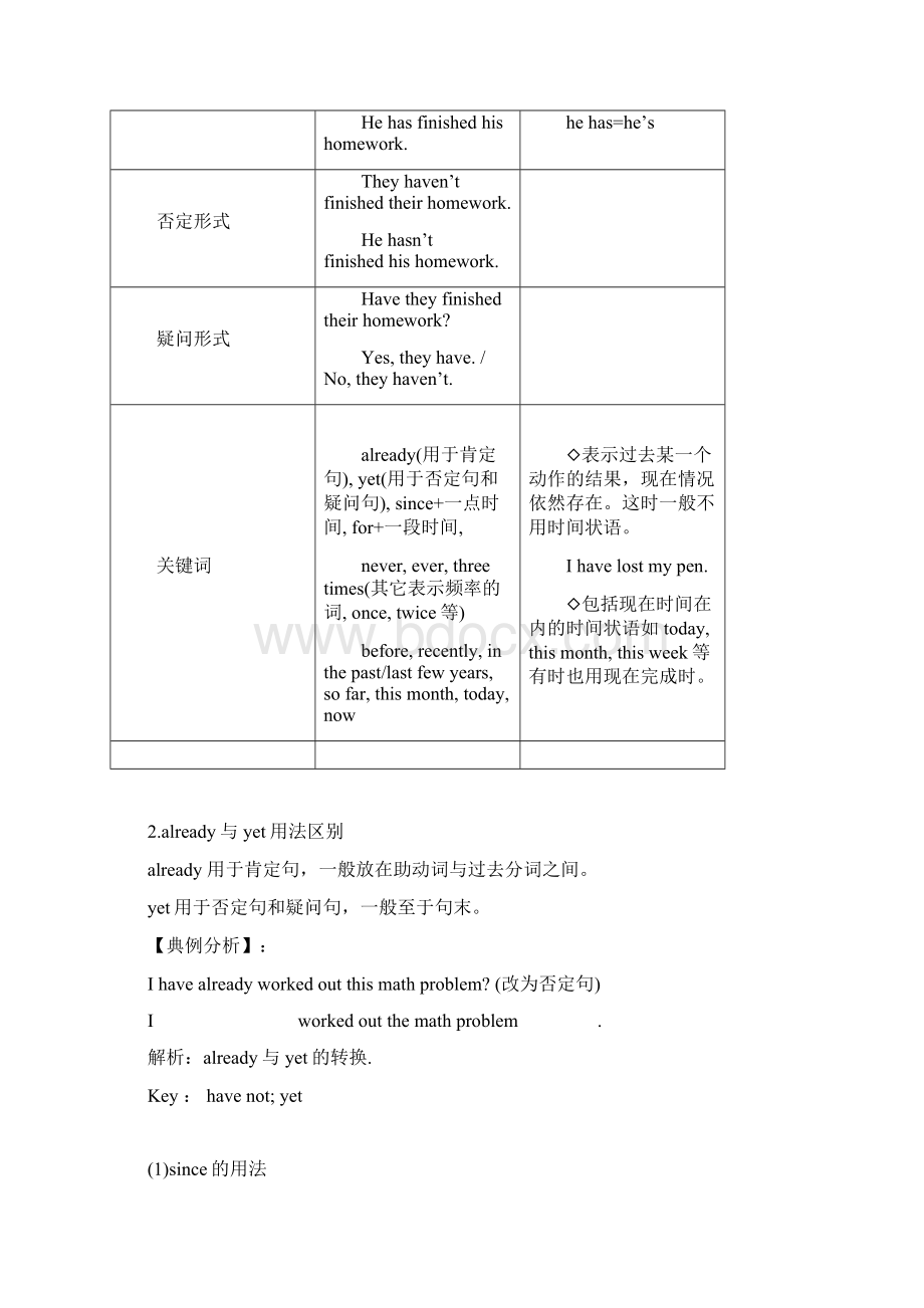 中考英语语法现在完成时 专题复习 含练习题及答案全套.docx_第2页