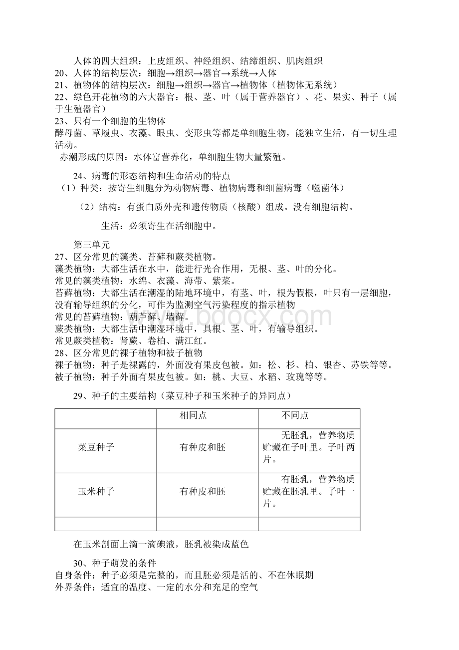 初中生物会考复习资料人教版.docx_第3页