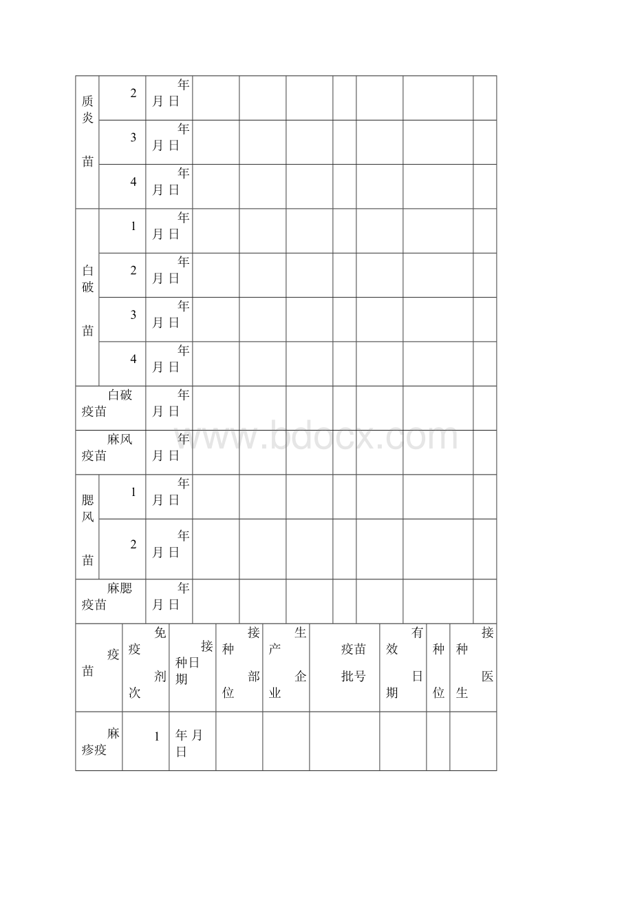 预防接种登记卡Word格式.docx_第2页