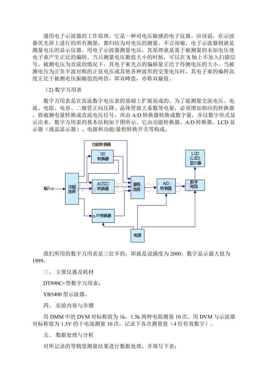 电子测量专业技术实验指导书.docx_第3页