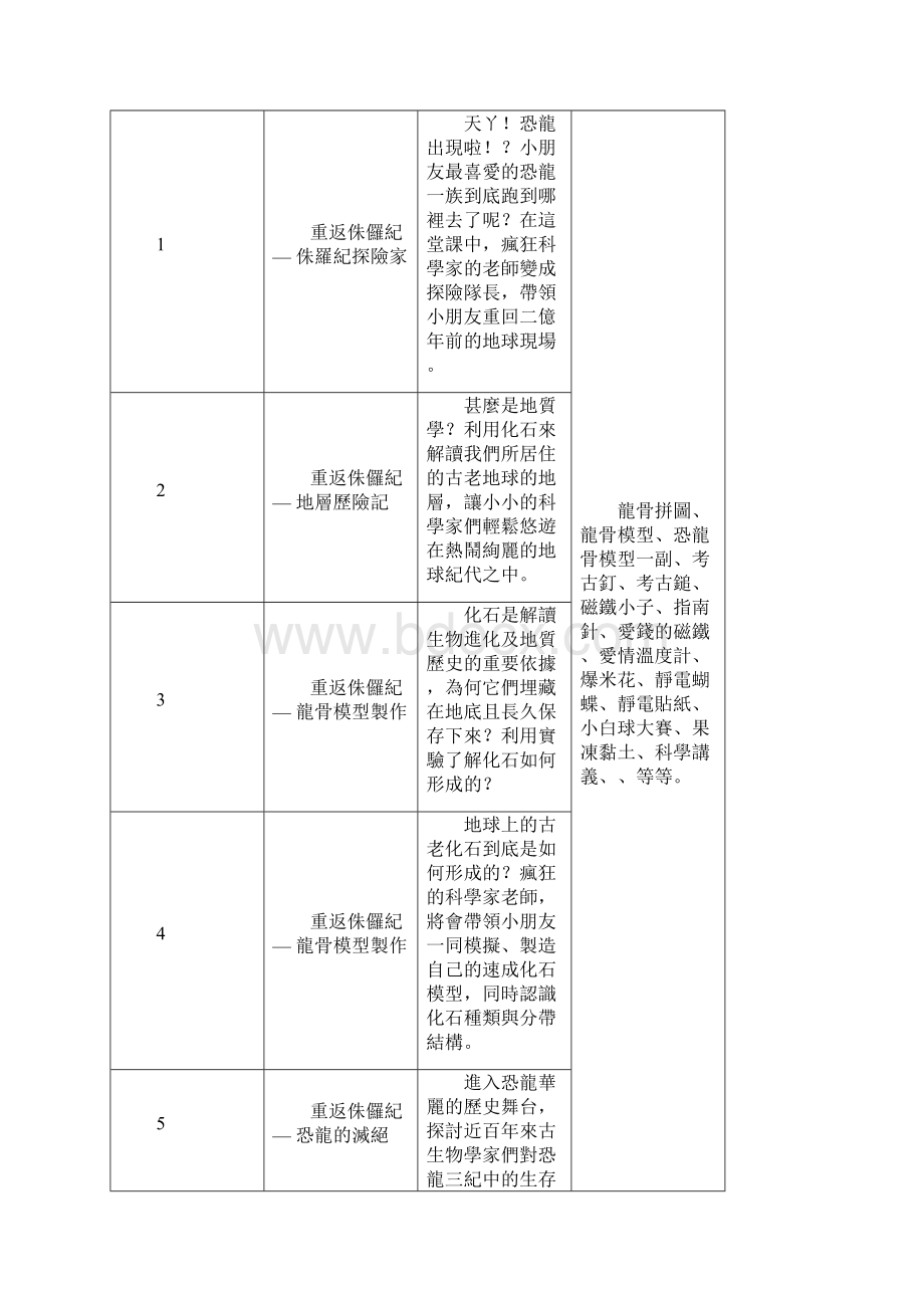 杨心国小九十五学第一学期课后托育教学课程柠檬树幼儿园.docx_第3页