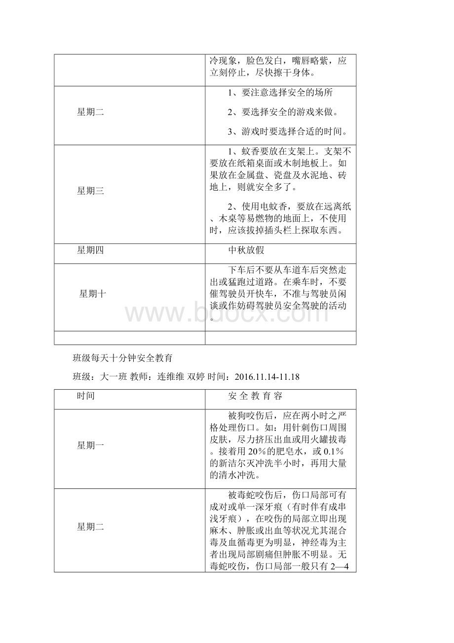 大班每天十分钟安全教育.docx_第2页