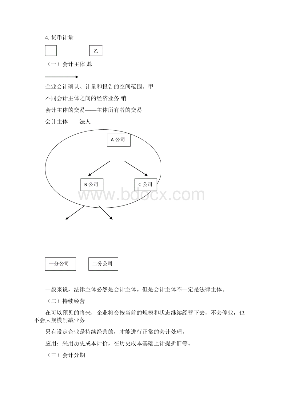 注册会计师会计讲义第一章.docx_第2页