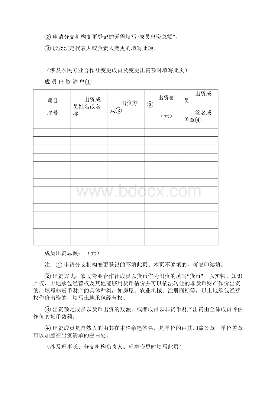 农民专业合作社变更登记备案申请书.docx_第3页