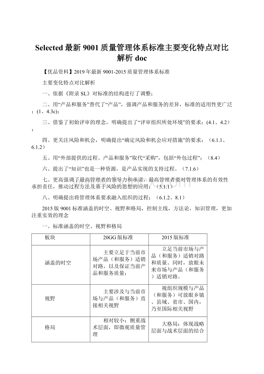 Selected最新9001质量管理体系标准主要变化特点对比解析doc.docx