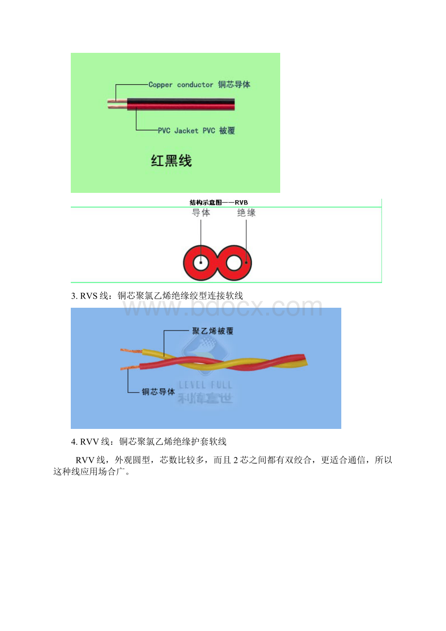 ZY电线规格docWord下载.docx_第2页