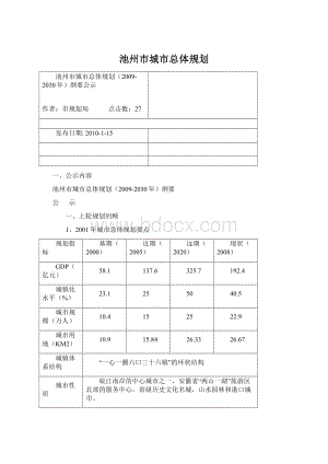 池州市城市总体规划Word文档下载推荐.docx