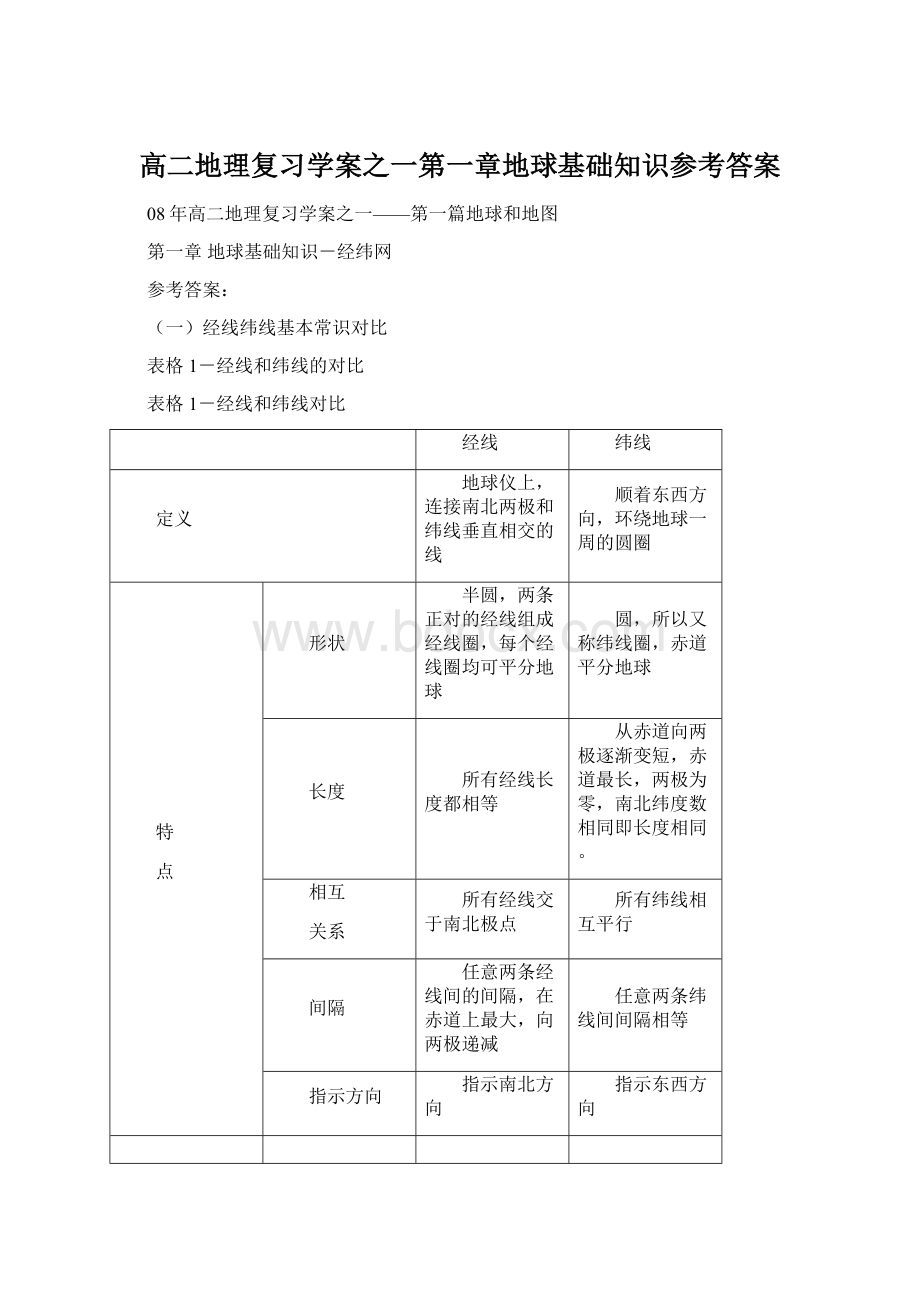 高二地理复习学案之一第一章地球基础知识参考答案Word格式文档下载.docx_第1页