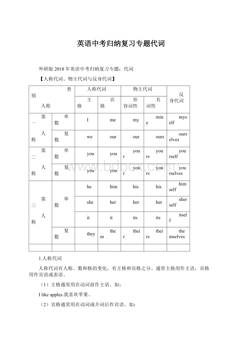 英语中考归纳复习专题代词Word文档下载推荐.docx