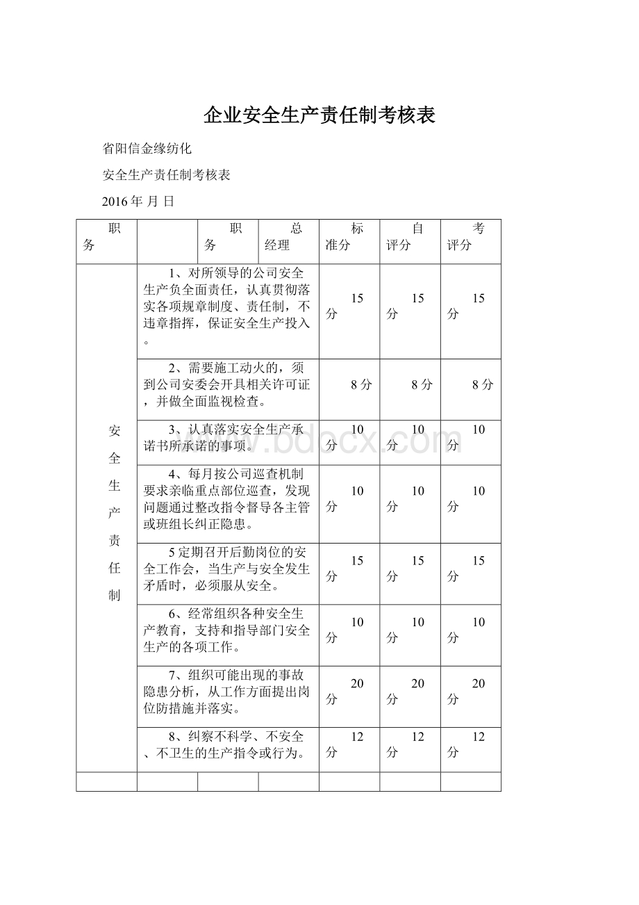 企业安全生产责任制考核表Word格式文档下载.docx