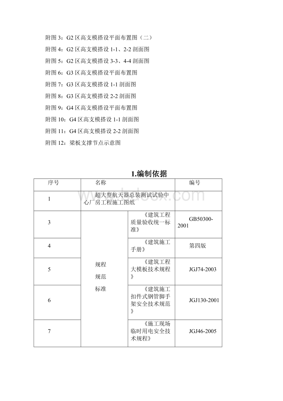 超大型航天器总装测试试验中心厂房工程高支模方案.docx_第2页