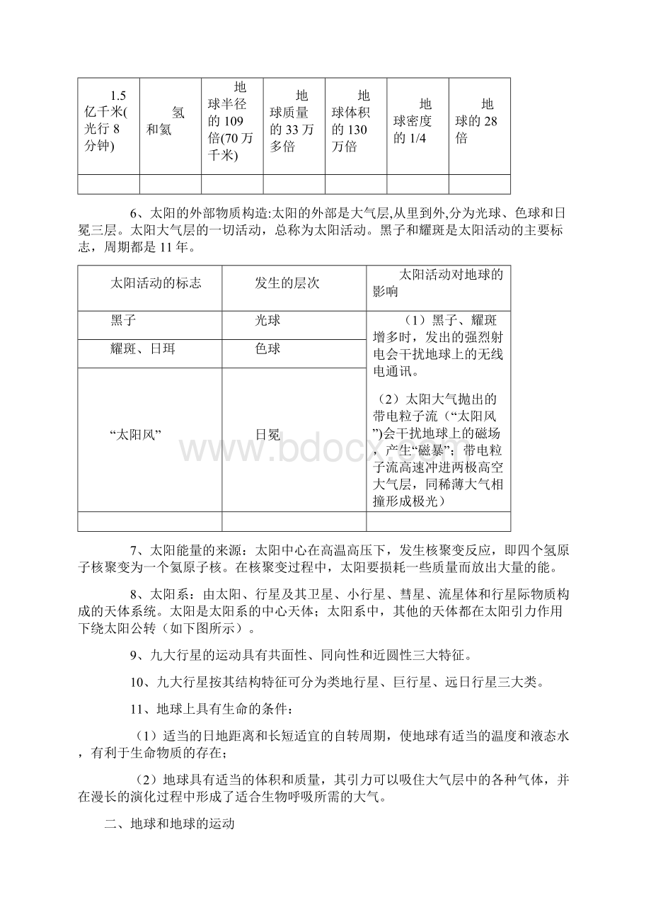 高考地理知识点系统总结资料.docx_第2页