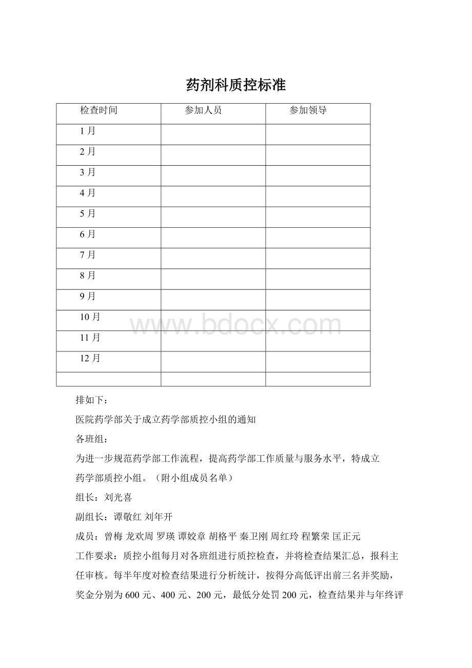 药剂科质控标准Word文档格式.docx