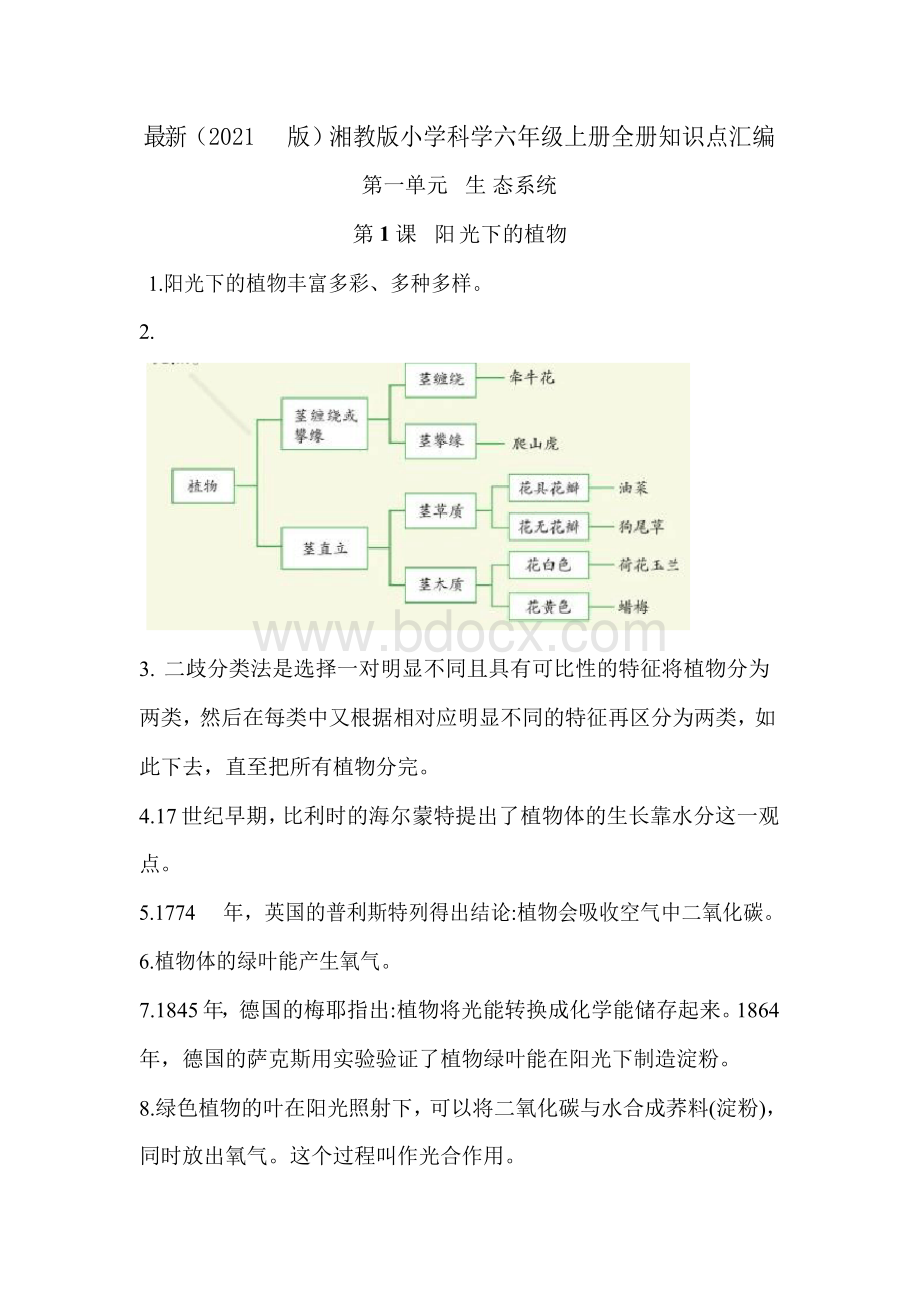 最新(2021版)湘教版小学科学六年级上册全册知识点汇编.docx_第1页